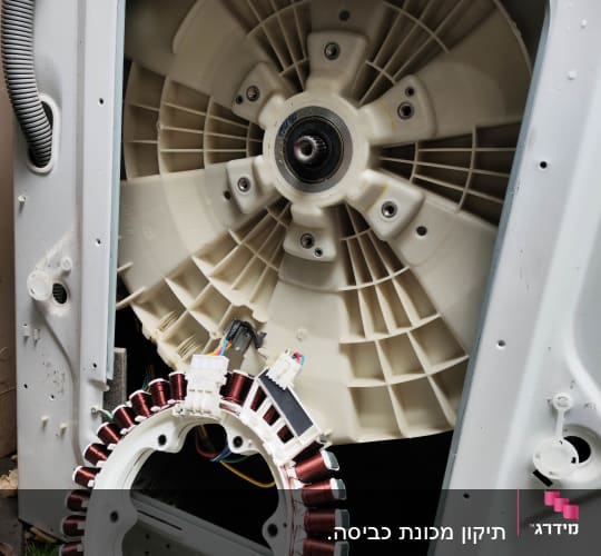 מנוע מכונת כביסה עם סליל חשמלי חשוף